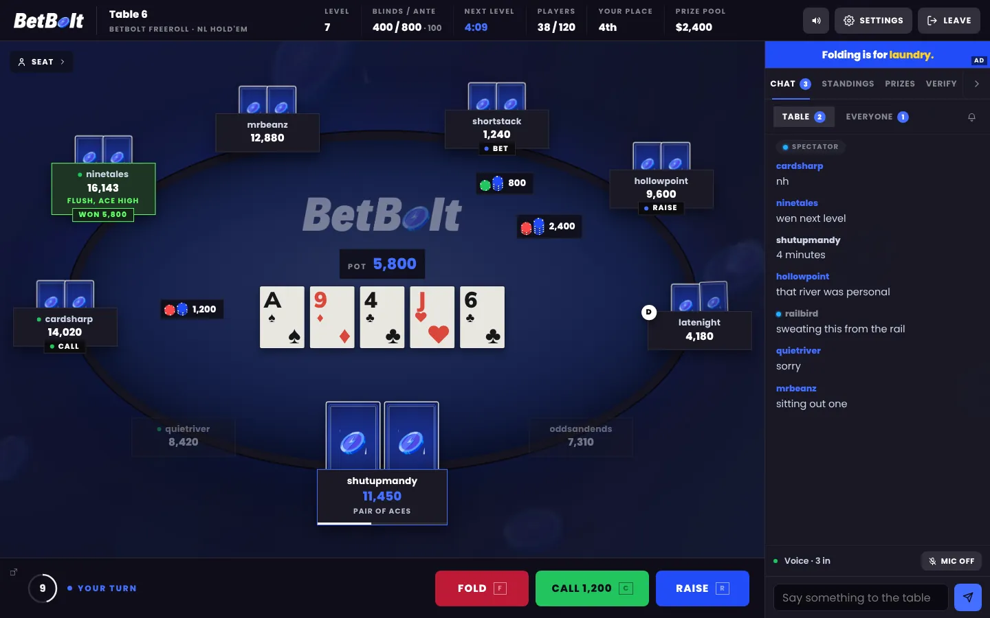 A wen.poker table in BetBolt's deep blue, with the BetBolt logo on the felt