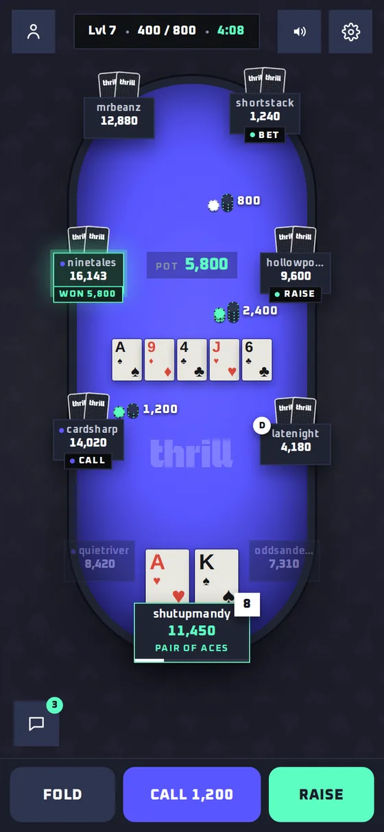 The Thrill table on a phone